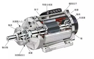 發(fā)電機(jī)結(jié)構(gòu)組成-柴油發(fā)電機(jī)組.webp.png