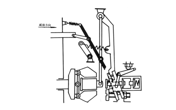 噴油泵起動(dòng)工況示意圖-柴油發(fā)電機(jī)組.png