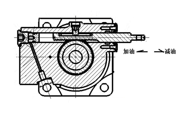 斷油停機(jī)閥示意圖-柴油發(fā)電機(jī)組.png