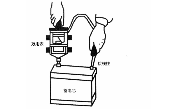 啟動(dòng)蓄電池電壓電量檢查.png