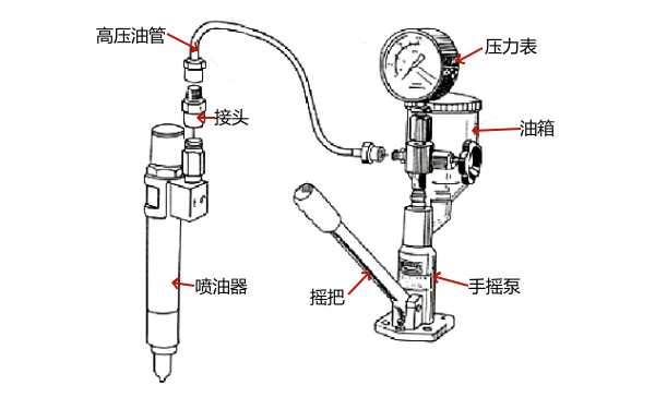 柴油機(jī)噴油器噴霧質(zhì)量試驗儀器.png