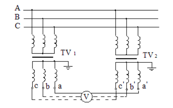 發(fā)電機低壓側(cè)相位的試驗接線.png