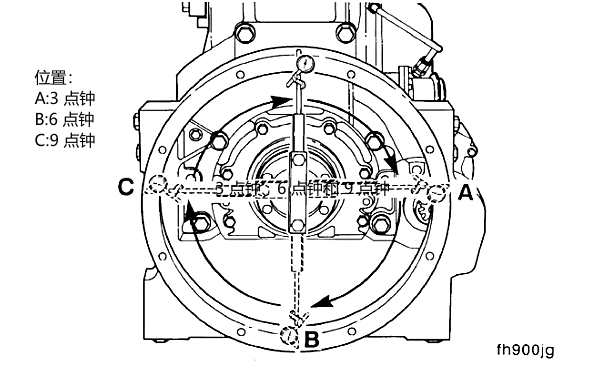 柴油機(jī)飛輪殼端面定位測(cè)量點(diǎn).png