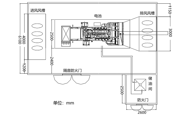 1000-1500KW發(fā)電機(jī)房隔音降噪平面圖.png