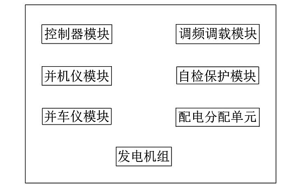 柴油發(fā)電機(jī)組自動(dòng)并聯(lián)系統(tǒng)框圖.png