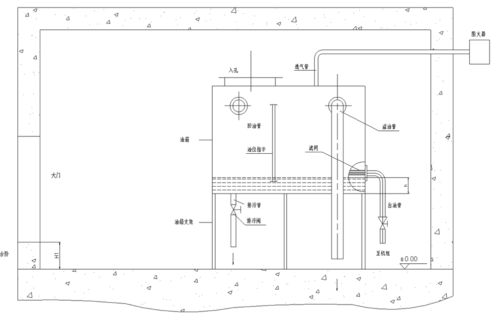 儲油間建設(shè)施工平面圖-柴油發(fā)電機組.png