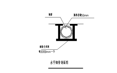 排煙管水平剖面圖-柴油發(fā)電機(jī)機(jī)房.png