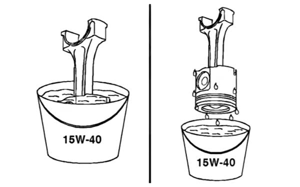 將活塞浸入盛有干凈的15W-40機油的容器中-柴油發(fā)電機組.png