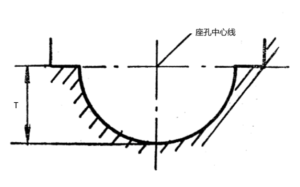 柴油機主軸承座孔中心線測量.png