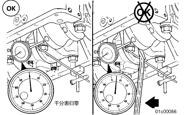 曲軸的軸向間隙測量千分表正確使用.png