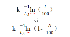 比爾-朗伯特（Beer-Lambert）定律規(guī)定的系數(shù)-柴油發(fā)電機.png