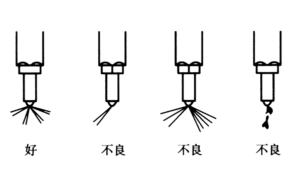 孔式噴油器噴霧質(zhì)量效果圖-柴油發(fā)電機組.png