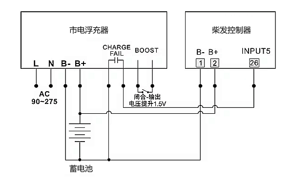 柴油發(fā)電機蓄電池浮充接線圖.png