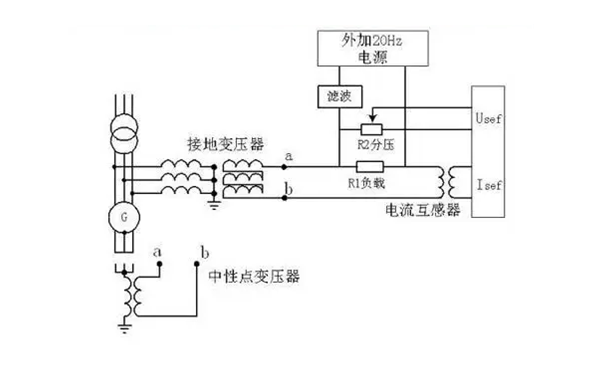 發(fā)電機(jī)定子單相接地保護(hù)電路圖.png