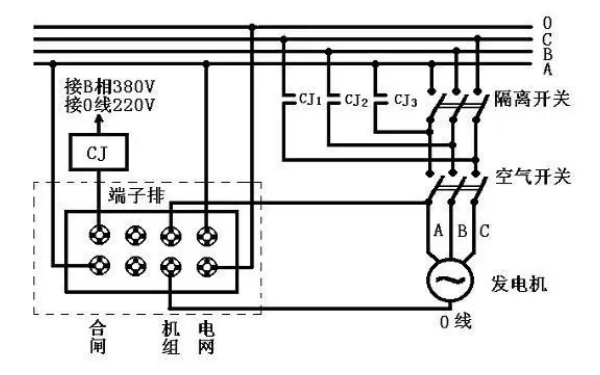 柴油發(fā)電機并網(wǎng)接線圖.png