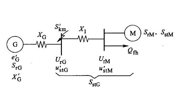 發(fā)電機電壓降功率計算法2.png