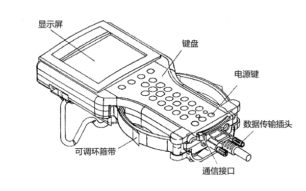 柴油機(jī)故障碼查詢(xún)工具.png