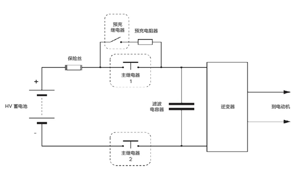 啟動(dòng)系統(tǒng)結(jié)構(gòu)圖-柴油發(fā)電機(jī)組.png