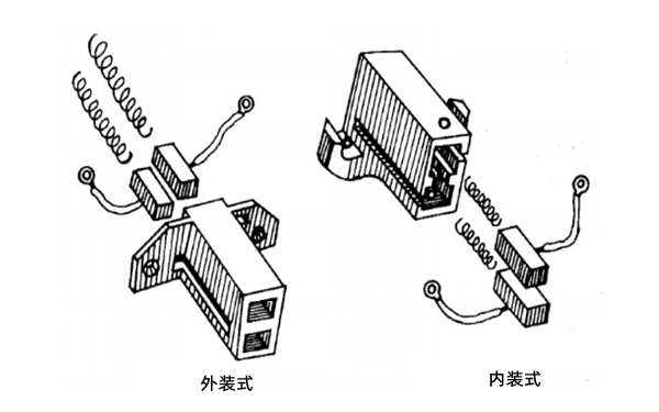 外裝和內(nèi)裝式電刷盒示意圖-柴油發(fā)電機組.png