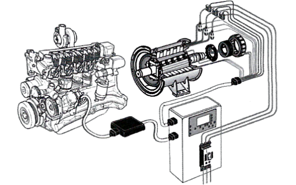 CONTREG的發(fā)電機(jī)組控制系統(tǒng)示意圖.png