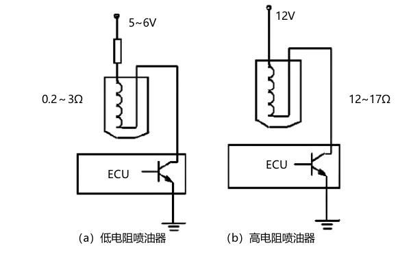 柴油機(jī)噴油器驅(qū)動電壓電路圖.png