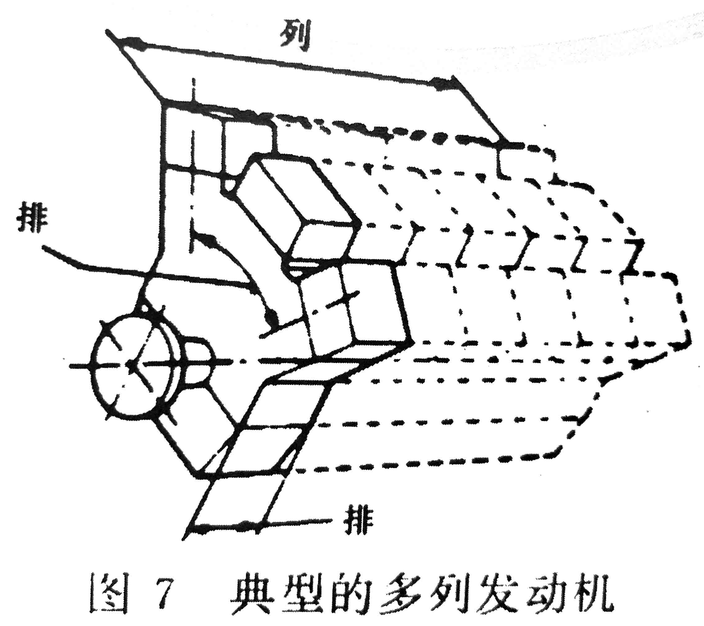 往復(fù)式內(nèi)燃機(jī) 旋轉(zhuǎn)方向、氣缸和氣缸蓋氣門的標(biāo)志及直列式內(nèi)燃機(jī)右機(jī)、左機(jī)和發(fā)動(dòng)機(jī)方位的定位-4.jpg