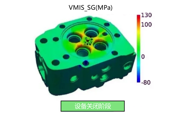 柴油機(jī)停機(jī)階段氣缸蓋應(yīng)力云圖.png