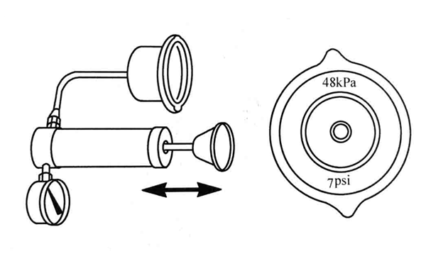 散熱器蓋檢查-柴油發(fā)電機組.png