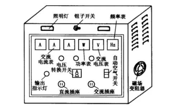 柴油發(fā)電機(jī)普通控制箱.png