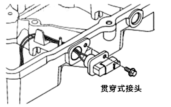 柴油機內(nèi)部線束貫穿式接頭.png