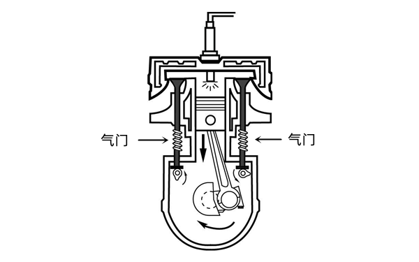 氣門組工作示意圖-柴油發(fā)電機組.png