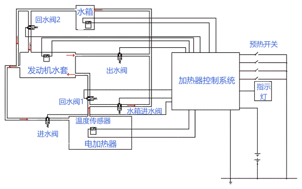 柴油發(fā)電機(jī)水套加熱器系統(tǒng)圖.png