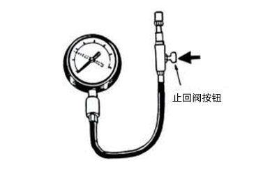 止回閥壓力計(jì)測(cè)量-康明斯柴油發(fā)電機(jī)組.png