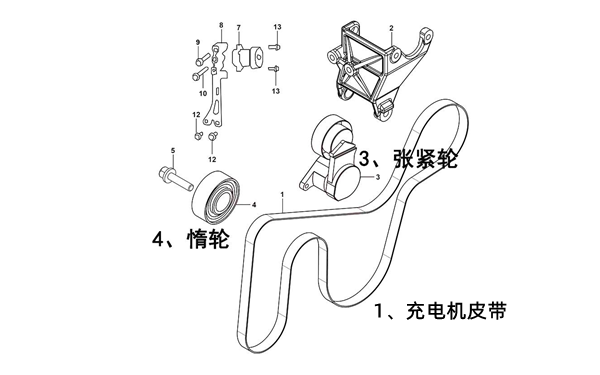 充電機(jī)皮帶零件圖-柴油發(fā)電機(jī)組.png