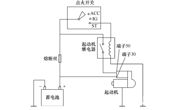 啟動(dòng)馬達(dá)電路示意圖-柴油發(fā)電機(jī)組.png