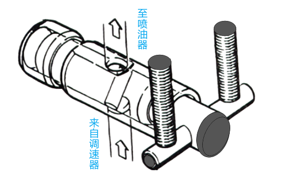 康明斯柴油機PT噴油泵節(jié)流器.png