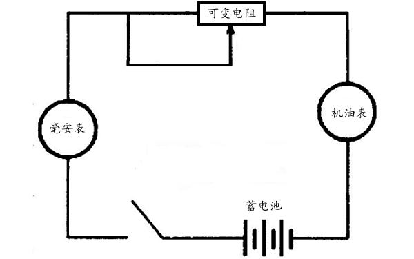 柴油機(jī)機(jī)油壓力指示表的檢驗(yàn).png