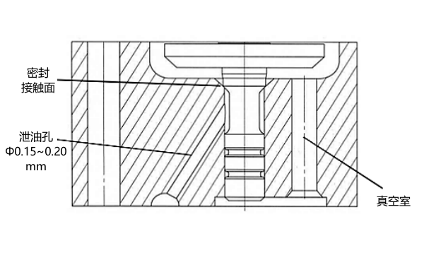 噴油器控制閥組件密封結(jié)構(gòu)示意圖.png