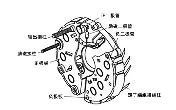 硅整流發(fā)電機(jī)接線柱示意圖-柴油發(fā)電機(jī)組.png