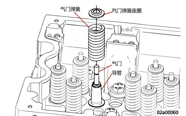 柴油機(jī)氣門彈簧座圈安裝步驟圖.png