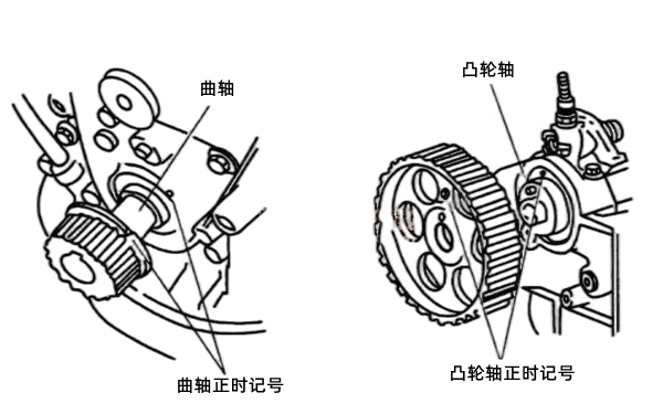 正時(shí)齒輪的安裝-柴油發(fā)電機(jī)組.png