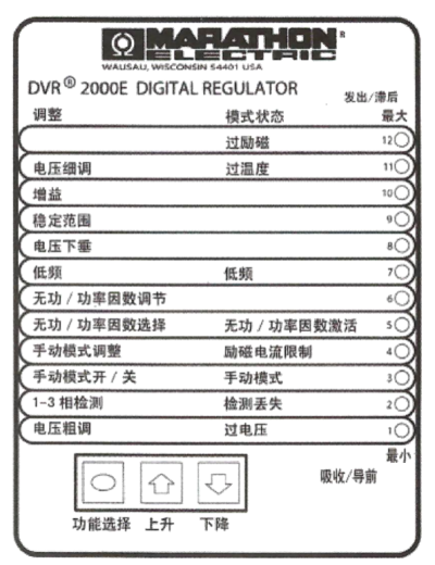 發(fā)電機(jī)自動電壓調(diào)節(jié)器DVR2000E面板.png