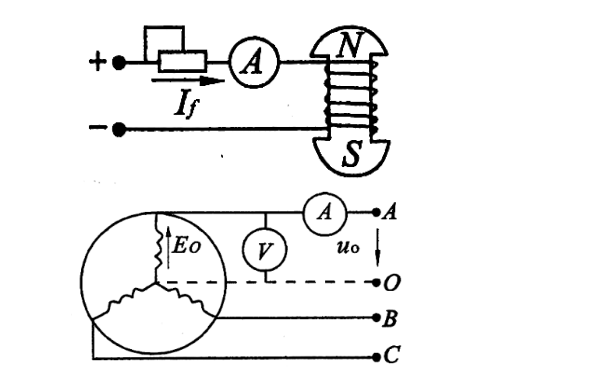 同步發(fā)電機的空載實驗接線圖.png