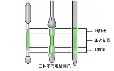 機(jī)油刻度標(biāo)尺查看-康明斯柴油發(fā)電機(jī)組.png