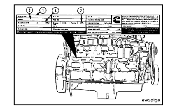 V28系列康明斯發(fā)動(dòng)機(jī)銘牌位置圖.png