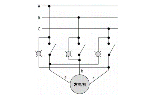 燈光旋轉(zhuǎn)法-柴油發(fā)電機組并機.png