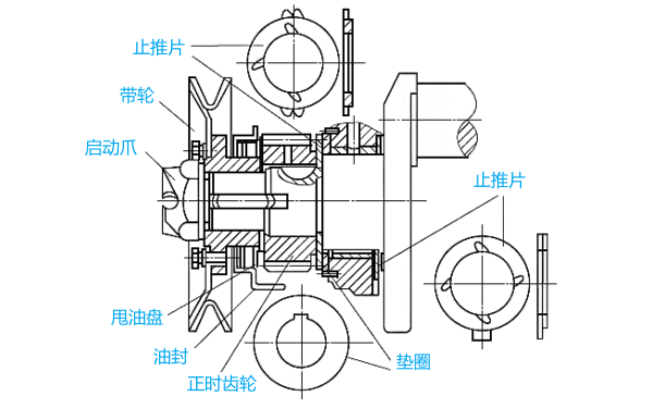 柴油機曲軸前端結(jié)構(gòu)平面圖.png