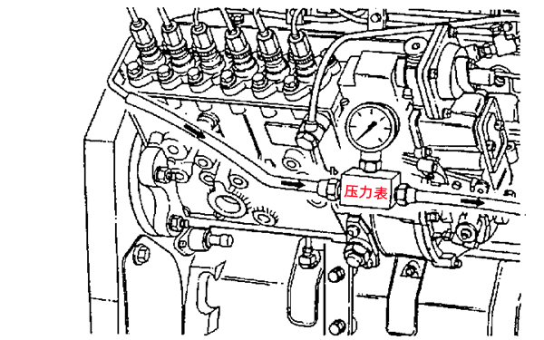 回油阻力測(cè)試-康明斯柴油發(fā)電機(jī)組.png