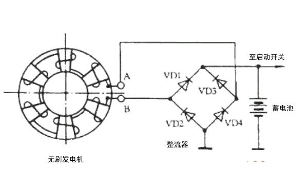 發(fā)電機(jī)旋轉(zhuǎn)整流器電路圖.png