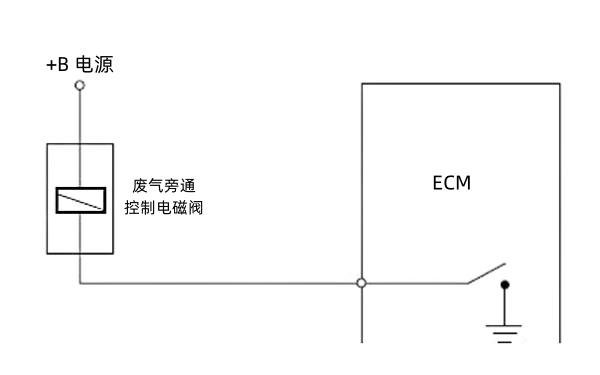 柴油機(jī)增壓器廢氣旁通控制電磁閥電路圖.png